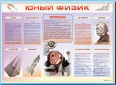 Стенды для кабинета физики - «globural.ru» - Богородск