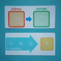 Двусторонний планшет "Сейчас - потом" - «globural.ru» - Богородск