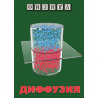 DVD Диффузия - «globural.ru» - Богородск