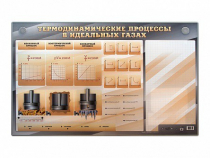 Электромеханический стенд "Термодинамические процессы в идеальных газах" с маркерными полями - «globural.ru» - Богородск