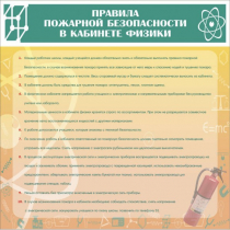 Стенд "Правила пожарной безопасности в кабинете физики" - «globural.ru» - Богородск
