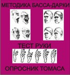 Комплект методик для диагностики агрессивности и конфликтности комплект для группового тестирования - «globural.ru» - Богородск