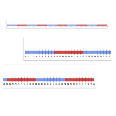 Нумирошка. Числовая прямая 0-100 по методике Нумикон - «globural.ru» - Богородск